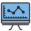 graph, monitor, data, finance 