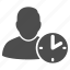 time, clock, account, profile, watch, appointment, user schedule 