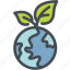 eco, ecology, energy, globe green, green, ozone, world 
