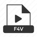 f4v, file, format