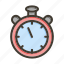 stopwatch, timer, time, clock, watch 