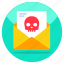 mail hacking, cybercrime, cyber attack, email hacking envelope hacking 