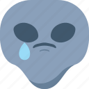 alien, emoji, emoticon, sad, tear, universe