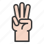 finger, gesture, hand, hand gesture, interaction, three 
