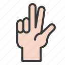 finger, gesture, hand, hand gesture, interaction, three