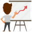 business analytics, business presentation, infographic, statistics, whiteboard graph 