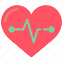 bpm, fitness, health, heart, pulse, rate, track