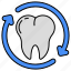 tooth replacement, dental replacement, tooth refresh, tooth update, dentistry 