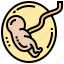 child, mother, pregnancy, unborn, womb 