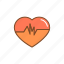 cardiology, heart, human organ, life, organ 