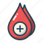 blood, drop, transfusion, donation 