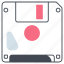 floppy, disk, floppy disk, cd, data, dvd, storage, drive, diskette 