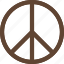 peace, antiwar, sign, hippie, hope 