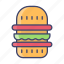 burger, fastfood, food, junkfood, hamburger 