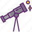 astronomy, activity, hobby, ideas, creativity, science, stargazing 