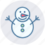 christmas, holiday, man, ornaments, season, snow, snowman 