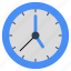 wall clock, timepiece, timekeeping device, timer, chronometer 