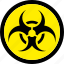 biohazard, biological, hazard, hazardous 