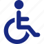 disability, disabled, invalid, wheelchair 