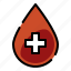 blood, blood donation, donation, drop 