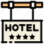 hotel, hotel sign, location 