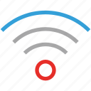 rss, signals, wifi, wireless 