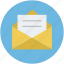 email, email message, letter, mail, post, postal mail 
