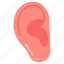 ear, body, part, sensory, organ, lobe, external, auditory, sense 