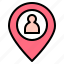 pin, location, person 