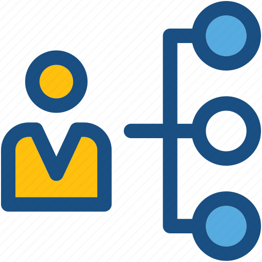 Collaboration, employees, leader, manager, organization structure icon - Download on Iconfinder