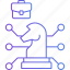 business strategy, strategic planning, business planning, scheme, chess 