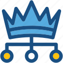 authority, boss, crown, leader, manager