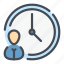 clock, employee, person, team, time, user, workflow 