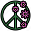 peace, love, hand, pacifism 