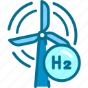power, generation, h2, hydrogen, energy