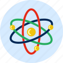 atom, biology, molecular, molecule, neutron, particle, structure