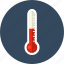 celsius, medicine, thermometer, seo 
