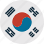 south korea, korea, south 