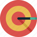 bullseye, arrow, goal, target