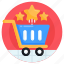 ecommerce ratings, shopping ratings, loyalty shopping, shopping cart, shopping ranking 