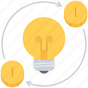 bulb, coin, creative, idea, investment, light, money
