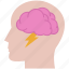 brain, cloud, creative, head, idea, lightning, storm 