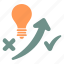 strategy, investment, finance, solution, light, bulb, idea, full 