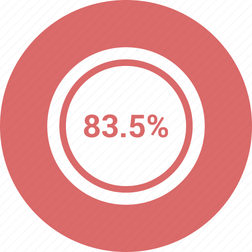 Eighty, percent, percentage, three icon - Download on Iconfinder