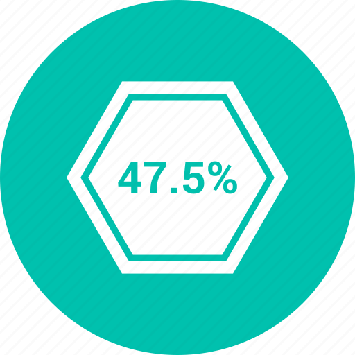 Chart, forty, graph, percent, percentage, pie, seven icon - Download on Iconfinder