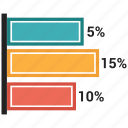 bar, chart, horizontal, stacked