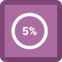 circle, five, percentage 