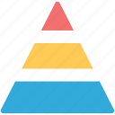 infographic, pyramid, chart, egypt, statistics, shape, report, data, diagram