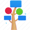 decision tree, tree, decision, hierarchy, diagram, business, chart, graph, infographic