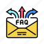 faq, frequently, asked, questions, information, client 
